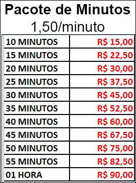 Tabela dos minutos para fazer sua consulta